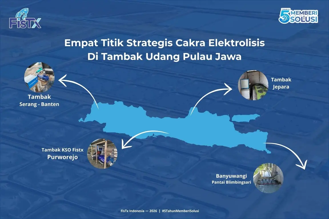 Cakra Elektrolisis, Teknologi Sterilisasi Air Tambak Karya Anak Bangsa, Mulai Dipercaya Tambak Besar di Pulau Jawa