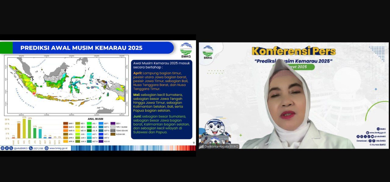 BMKG: Puncak Musim Kemarau 2025 Diprediksi Terjadi pada Juni-Agustus